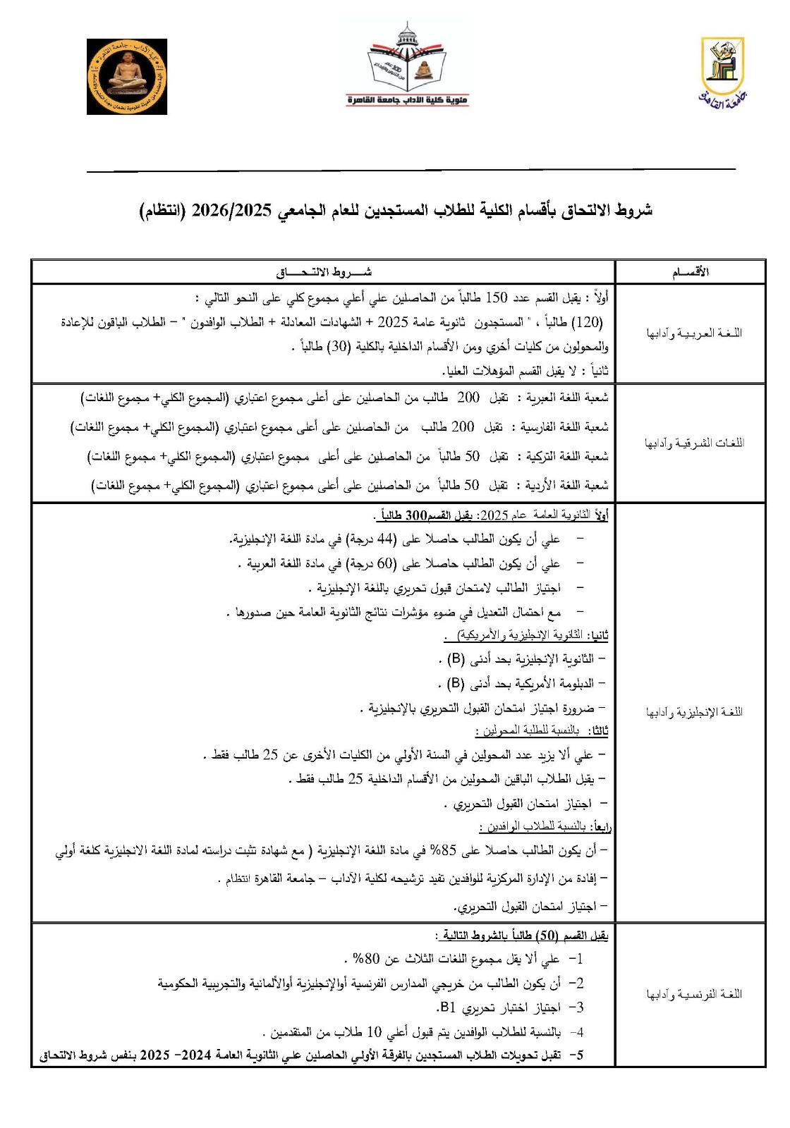 أقسام كلية الآداب جامعة القاهرة